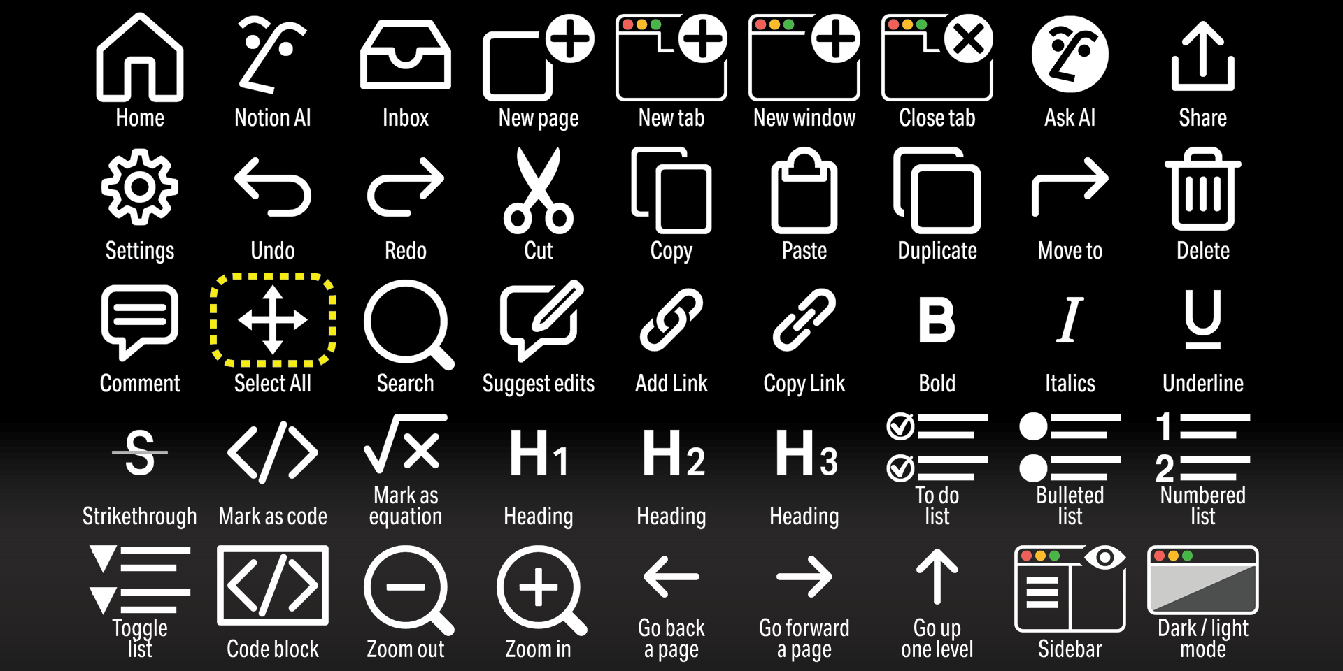 Notion - Icons - Labelled.png