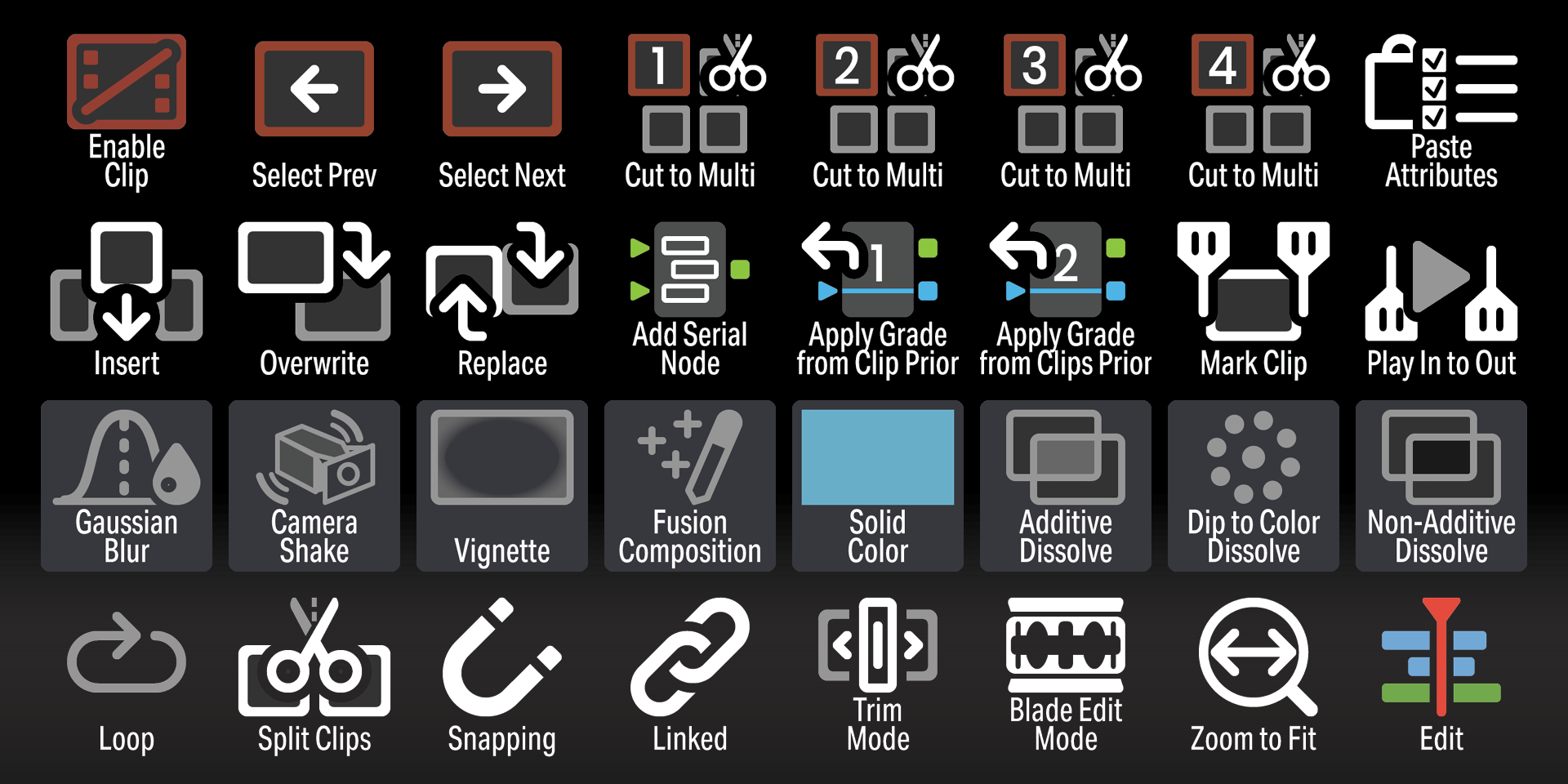 DaVinci Resolve Sampler - Icons - Labelled.png
