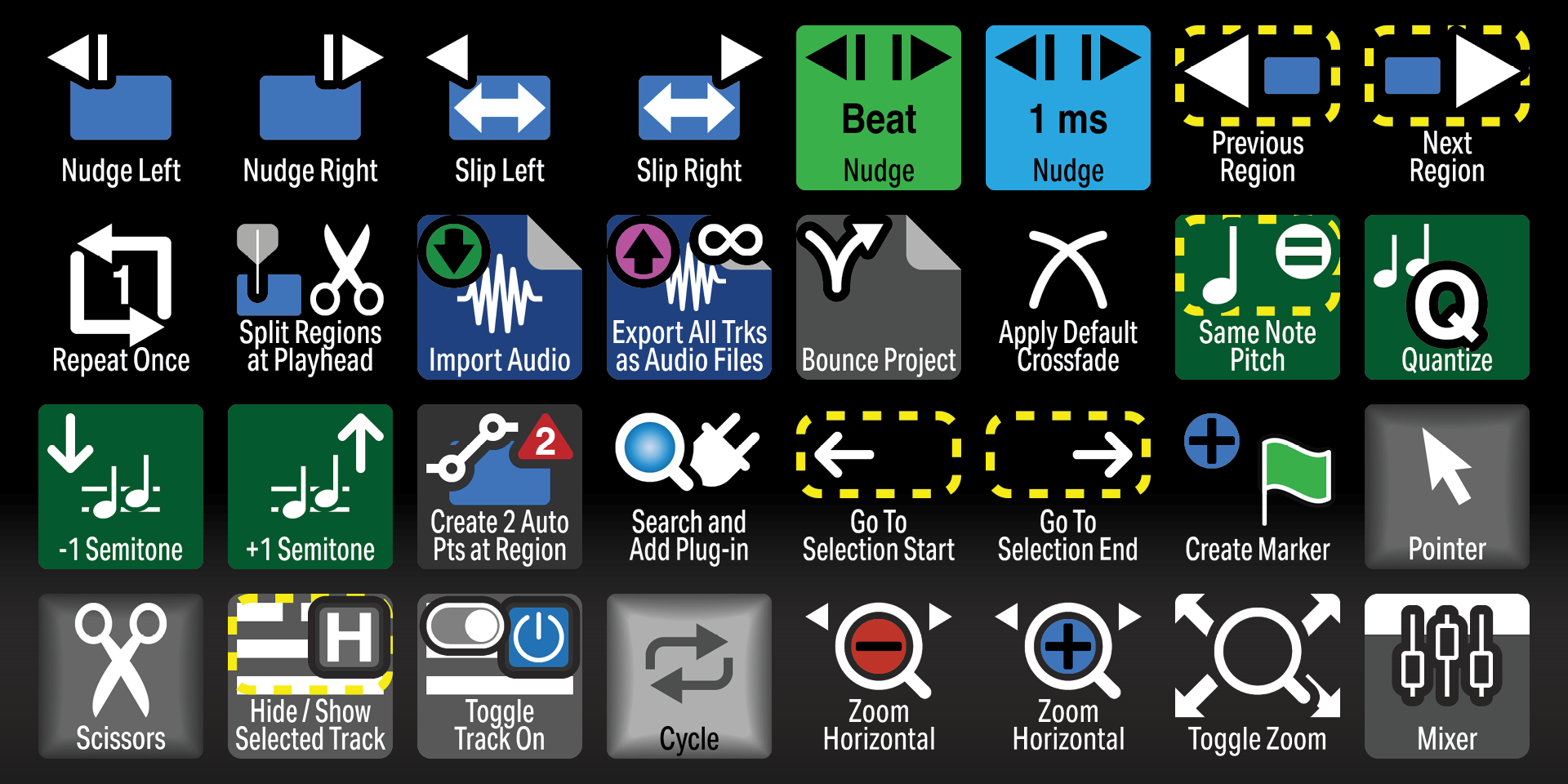 Logic Pro Sampler - Icons - Labelled.png