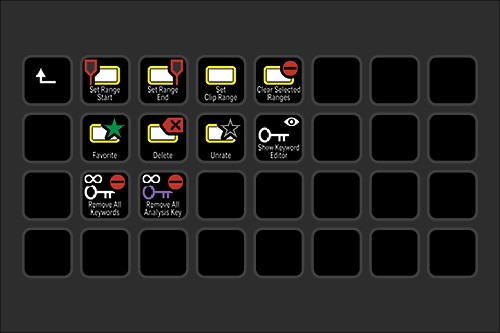 A digital interface with multiple icons for functions such as set range start, set range end, set clip range, clear selected ranges, favorite, delete, unrate, show keyword editor, remove all keywords, and remove all analysis keys, arranged in a grid.