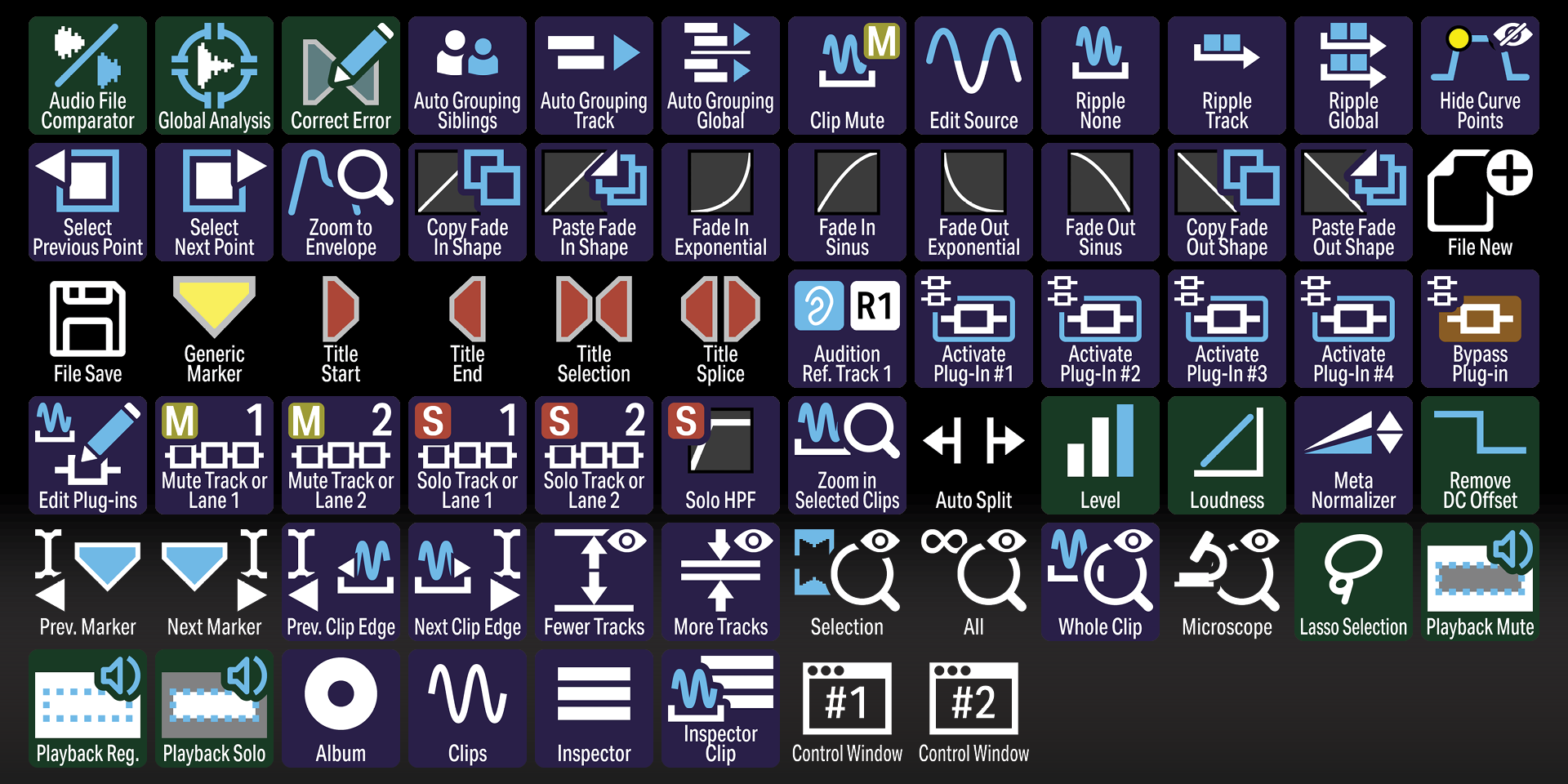 Wavelab Pro 13 Sampler - Icons - Labelled.png