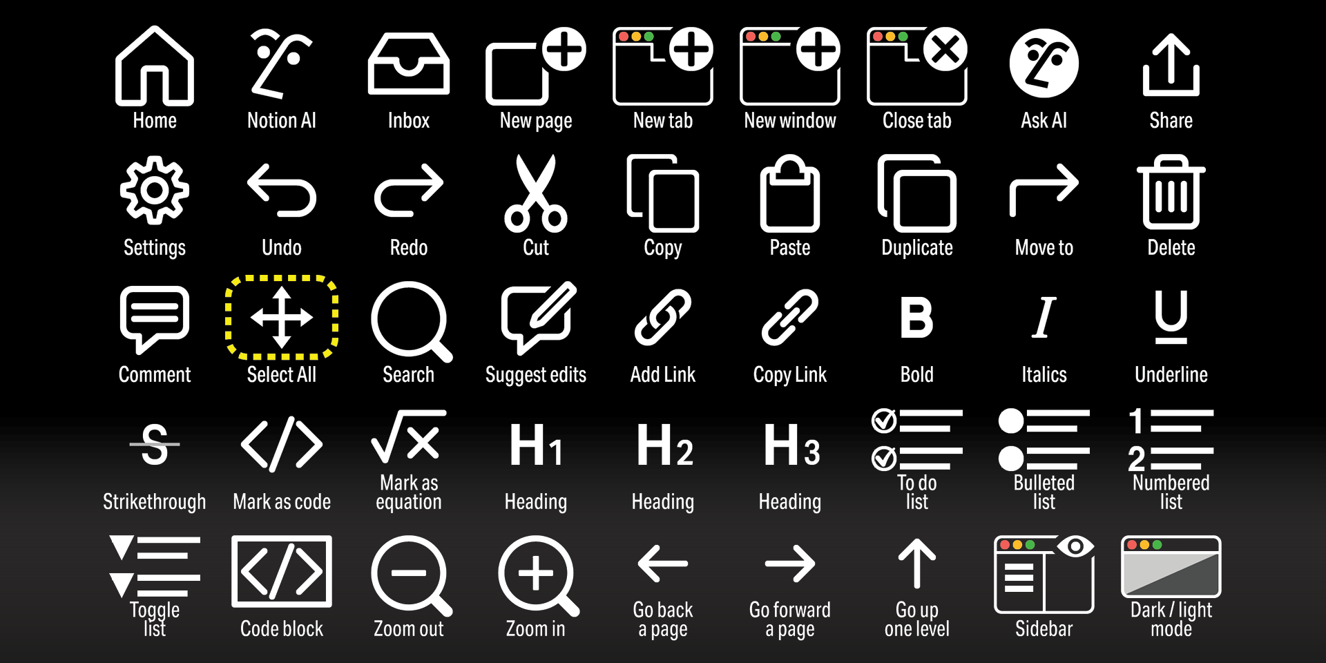 Notion - Icons - Labelled.png