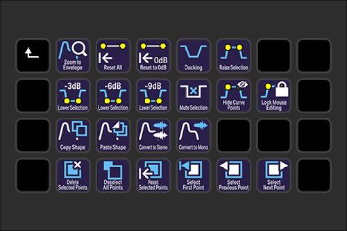 Screenshot of an audio editing software interface showing various editing tools and options such as zoom, reset, ducking, raise selection, lower selection, mute, hide curve points, lock, copy, paste, convert, delete, reset, and select points.