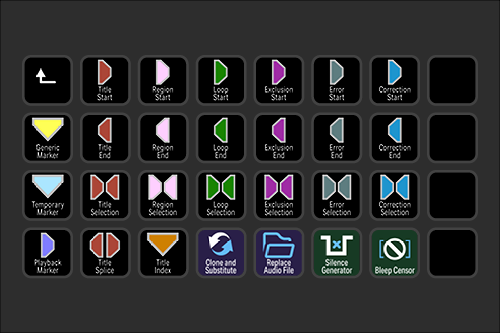 Image of various editing icons with labels such as Title Start, Region Start, Loop Start, Exclusion Start, Error Start, Correction Start, and other options including markers, splice, index, clone, replace audio, silence generator, beep censor, and pl