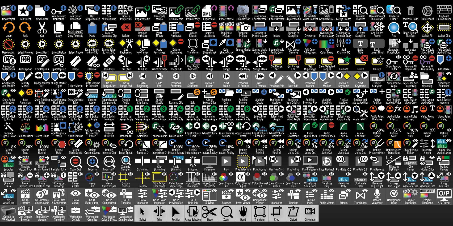 Final Cut Pro - Icons - Labelled.png