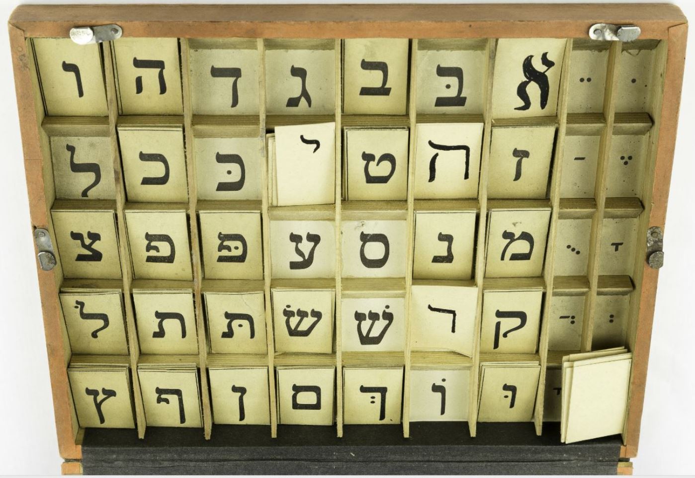 From ALEPH to TAW