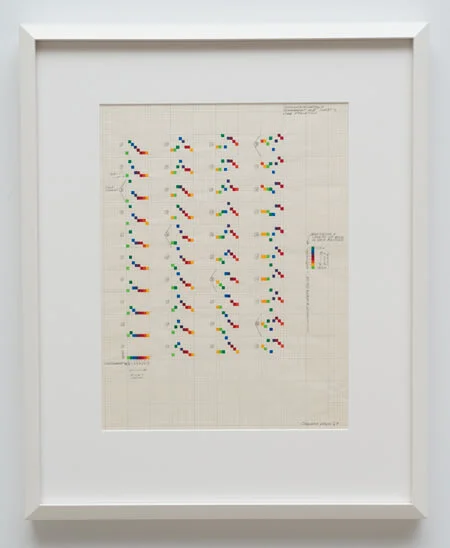 Sonakinatography I, Movement #II, Sheet C, 2nd Variation, 1969. Image courtesy of Ghebaly Gallery, Los Angeles.