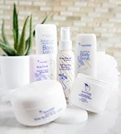 Getting A Gorgeous Summer Glow!