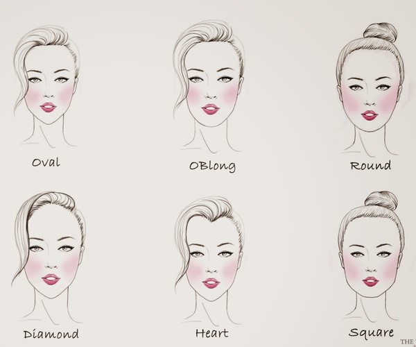 Choose the Perfect Hairstyle for Your Face Shape - Sabi skin and Beauty  Ivanhoe | Skin and Beauty Therapy Ivanhoe