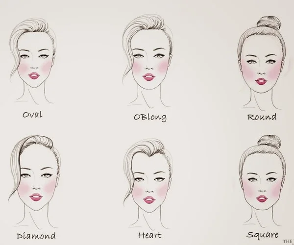 faceshape.jpg