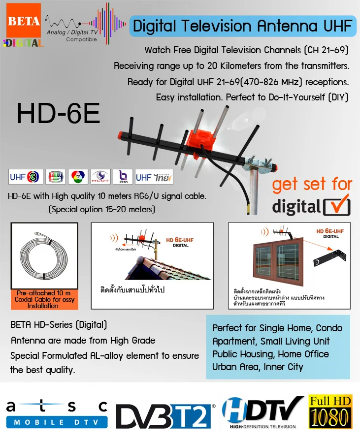 Antenna-HD6E.jpg