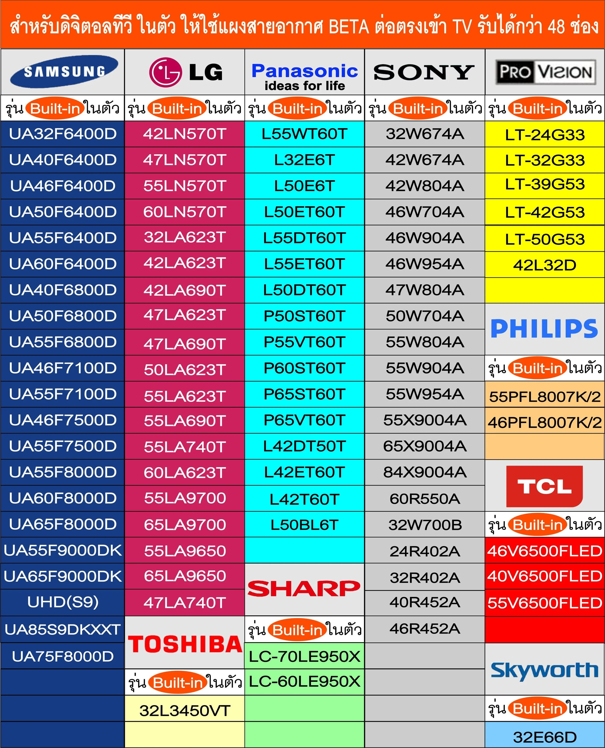 ตารางที่วีดิจิตอล.jpg