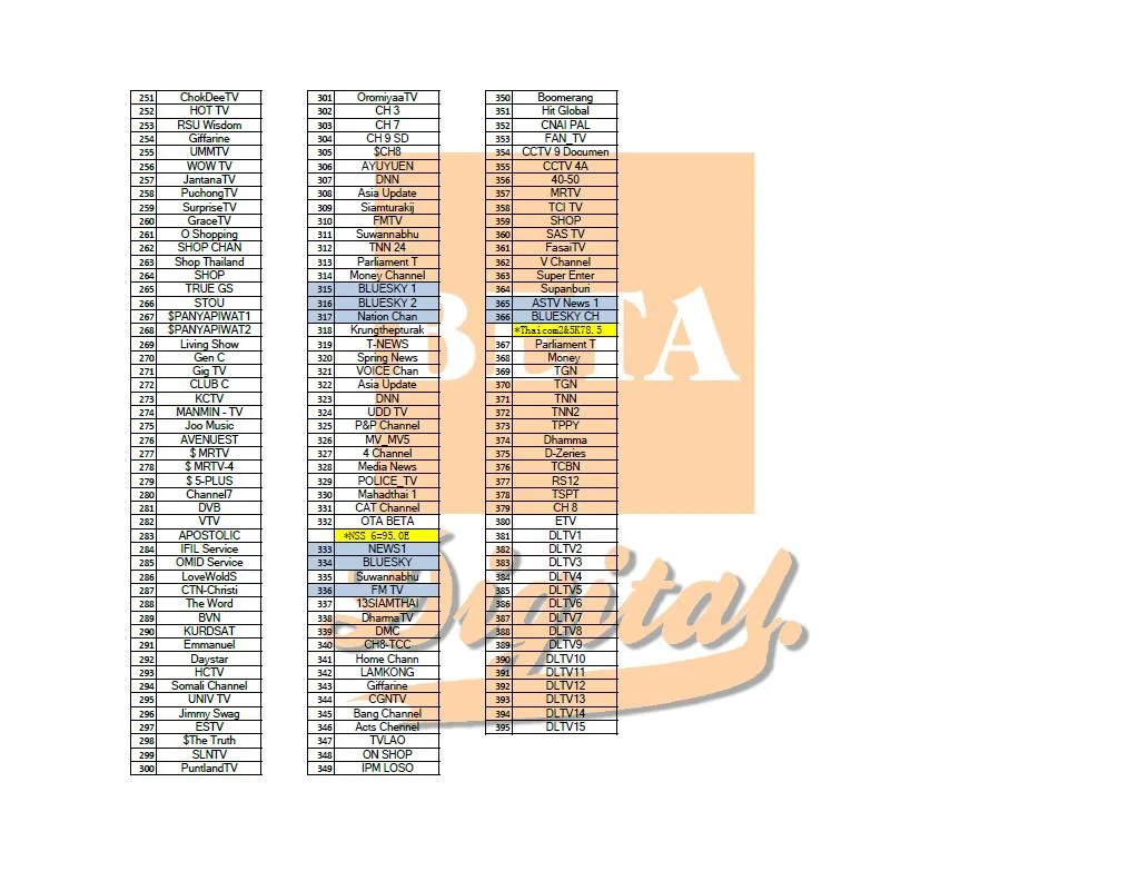 ChannelListingPage2.jpg