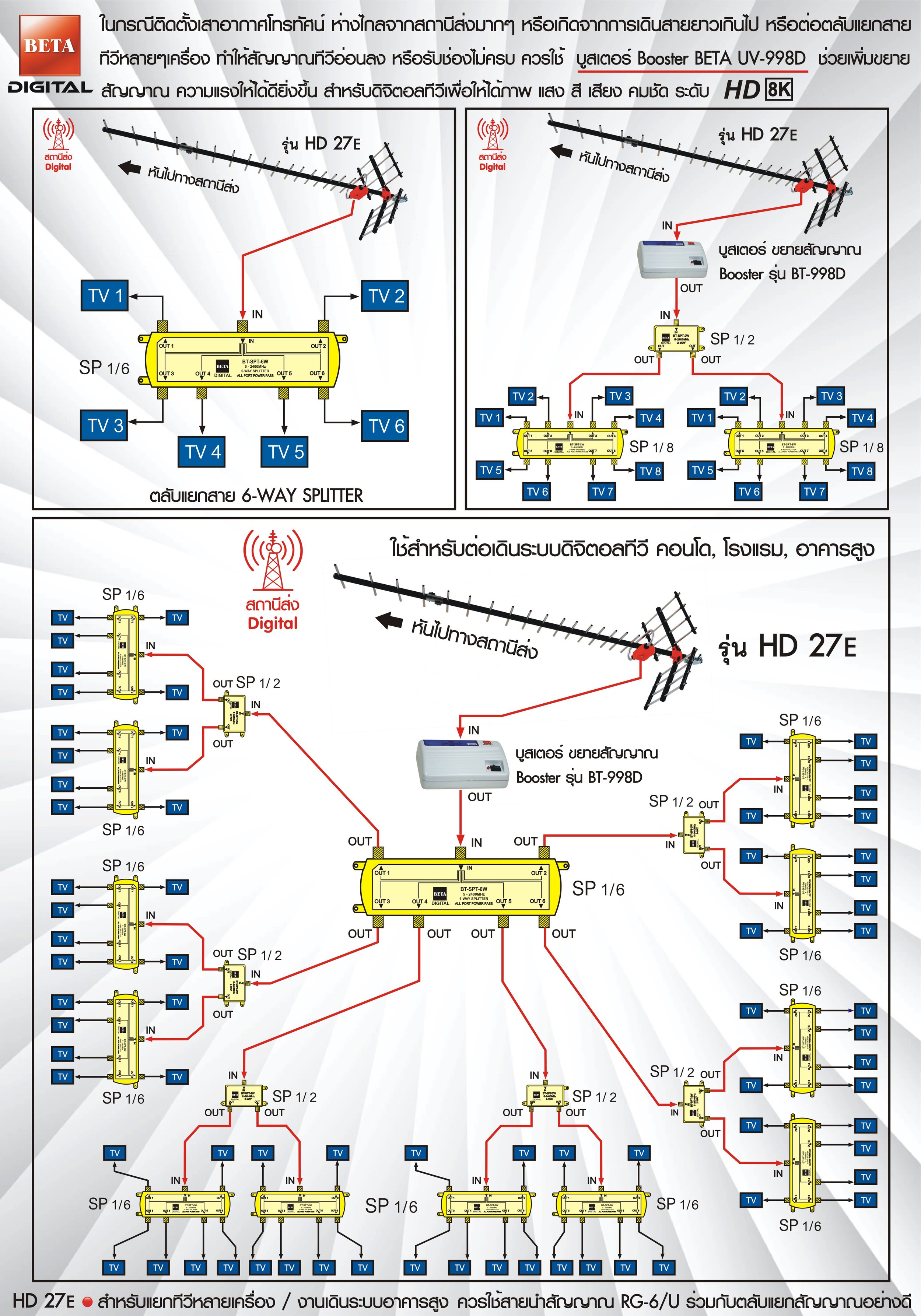 HD27E_ต่อตลับแยก-62.JPG