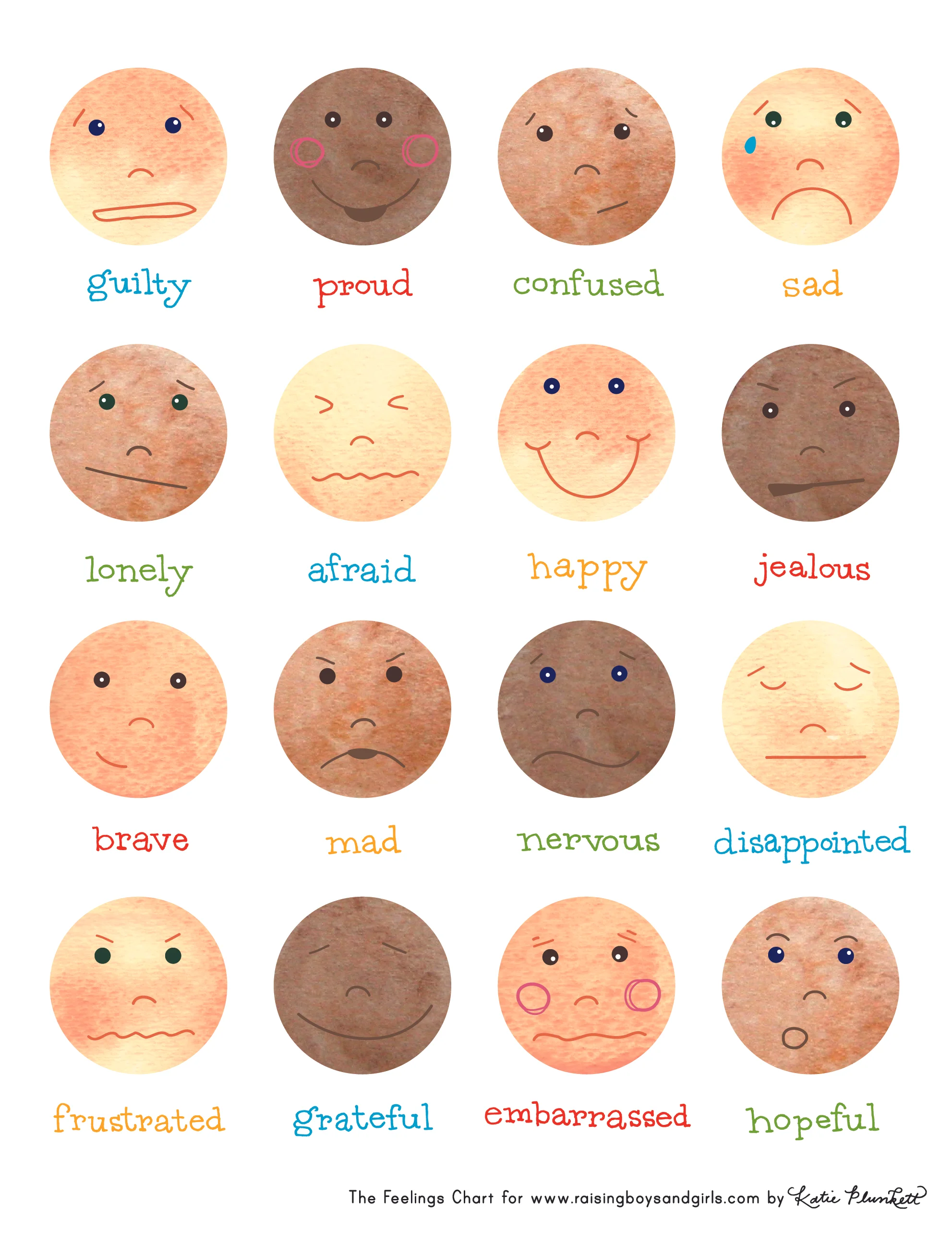 NEW emotion chart colored-01.jpg