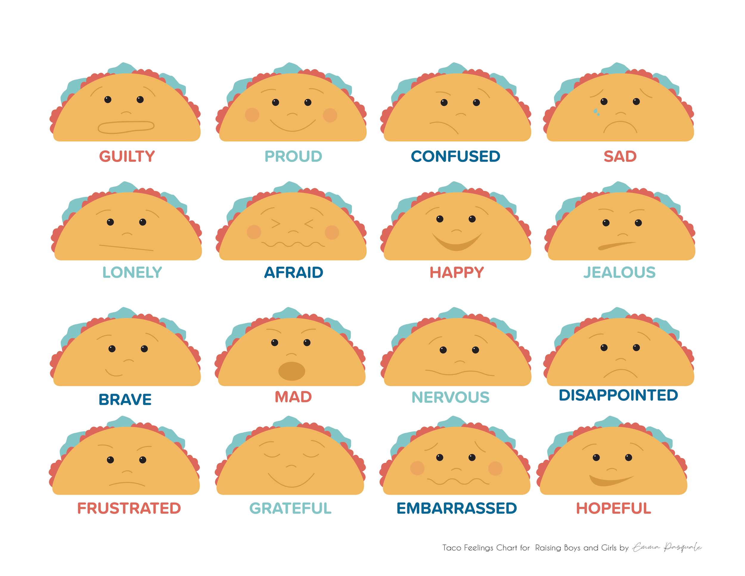 Taco Feelings Chart - Digital Copy
