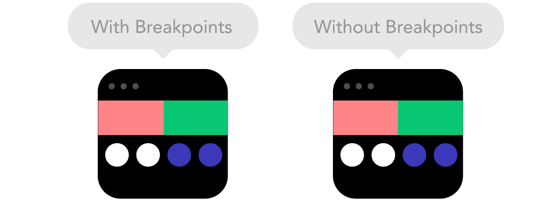 03_With-Breakpoints-vs-Without-Breakpoints-1.gif