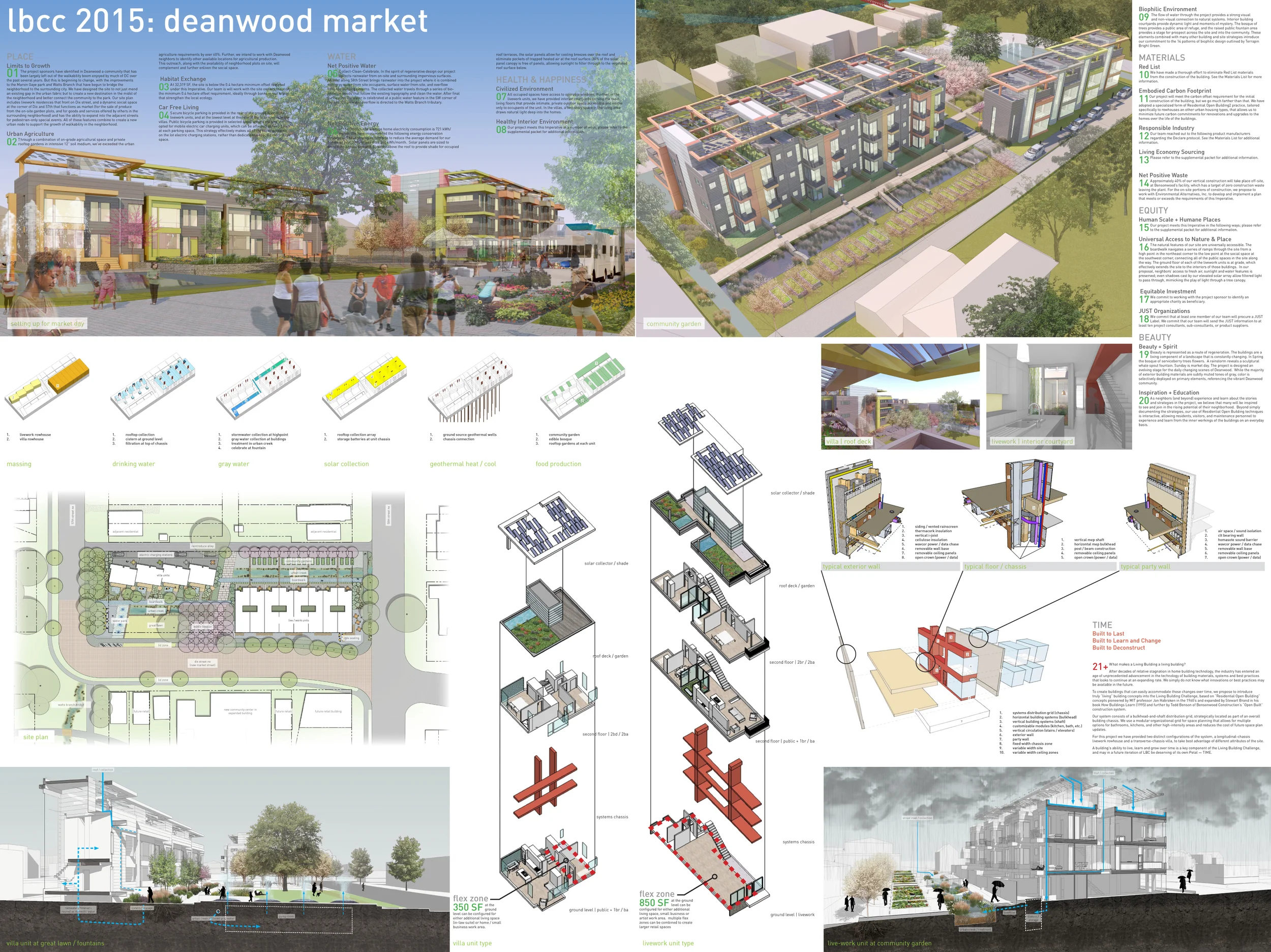 Project Location: Washington, DC Submission: Summer 2015 Renderings By: Moody Landscape Architecture & Teass/Warren Architects
