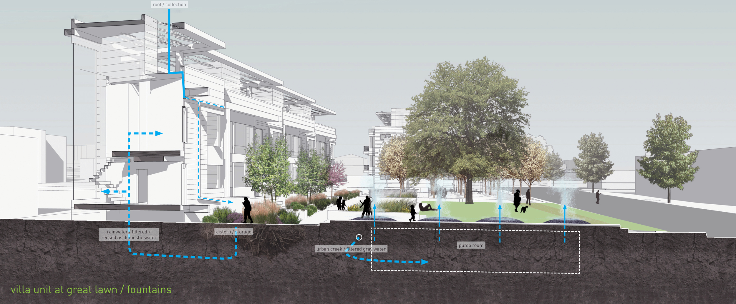   Project Location: &nbsp;Washington, DC  Submission: &nbsp;Summer 2015  Renderings By: &nbsp;Moody Landscape Architecture &amp; Teass/Warren Architects 