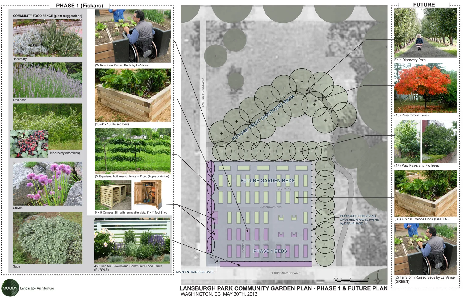 Project Location: Lansburgh Park, DC Completion: Summer 2013 Images By: Moody Landscape Architecture (unless noted otherwise)