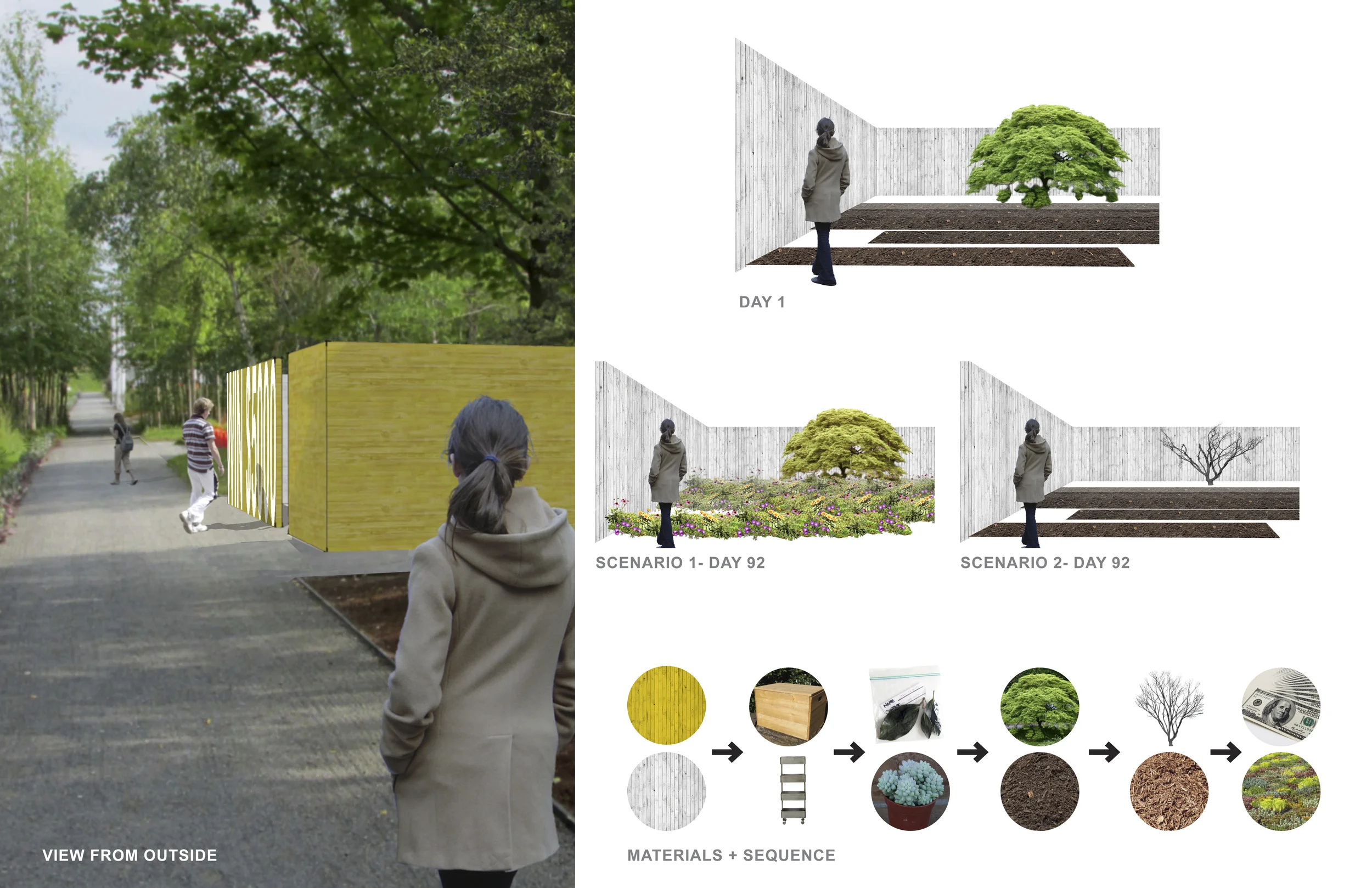 Project Location: Reford Gardens, Québec, Canada Submission: November 2014 Renderings By: Moody Landscape Architecture