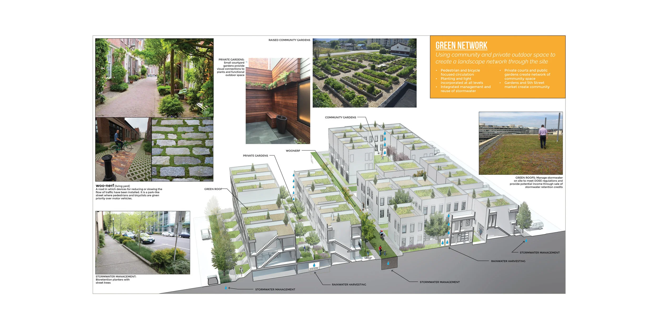 Project Location: Washington, DC Submission: 2016 Work By: Moody Graham in collaboration with HYBRID Architecture
