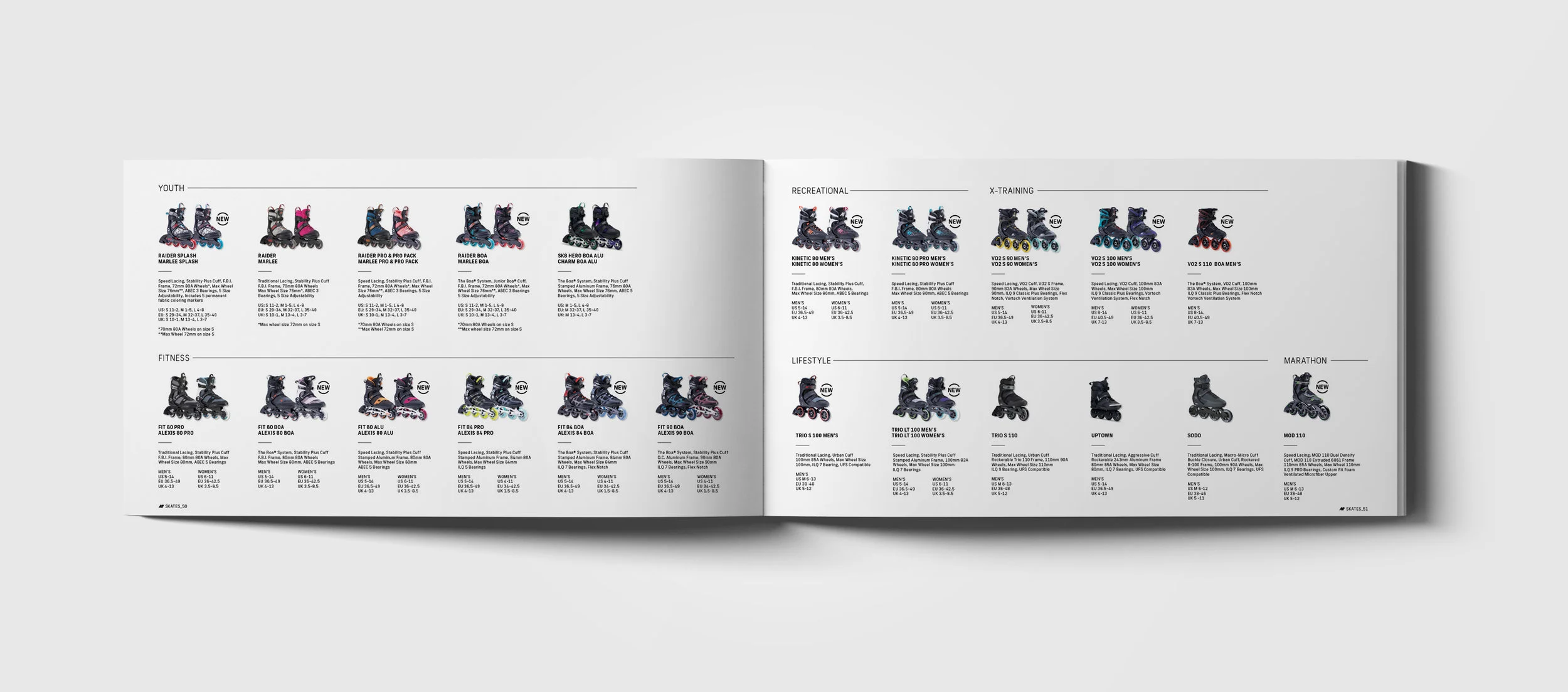 K2 Skate 2020 Catalog_Comp_ModelMatrix.jpg