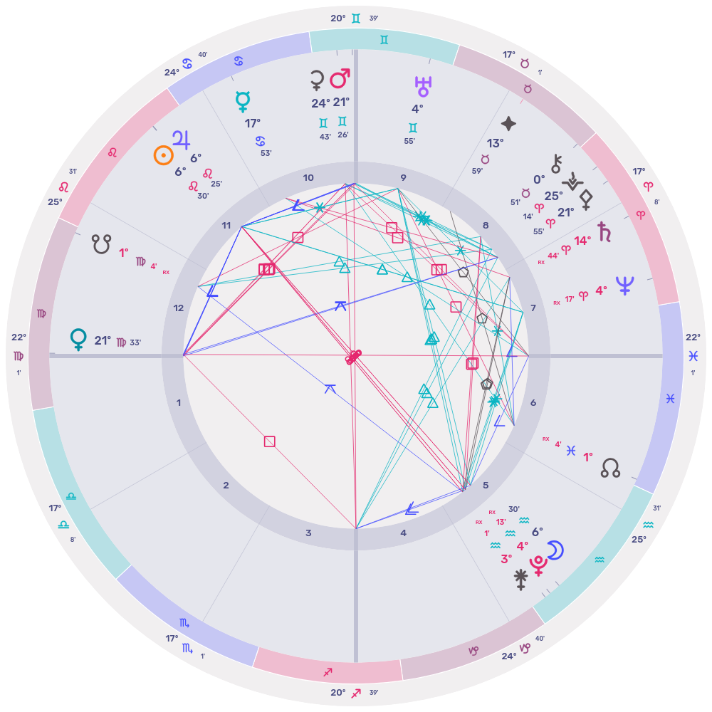 Transits (Event) (2).png