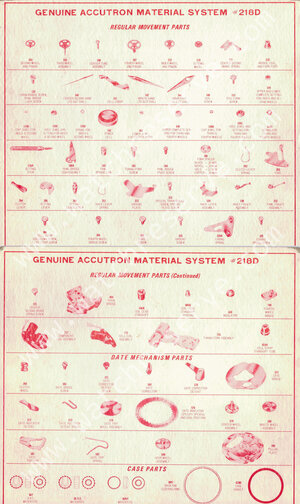 Accutron 218D Material System Parts