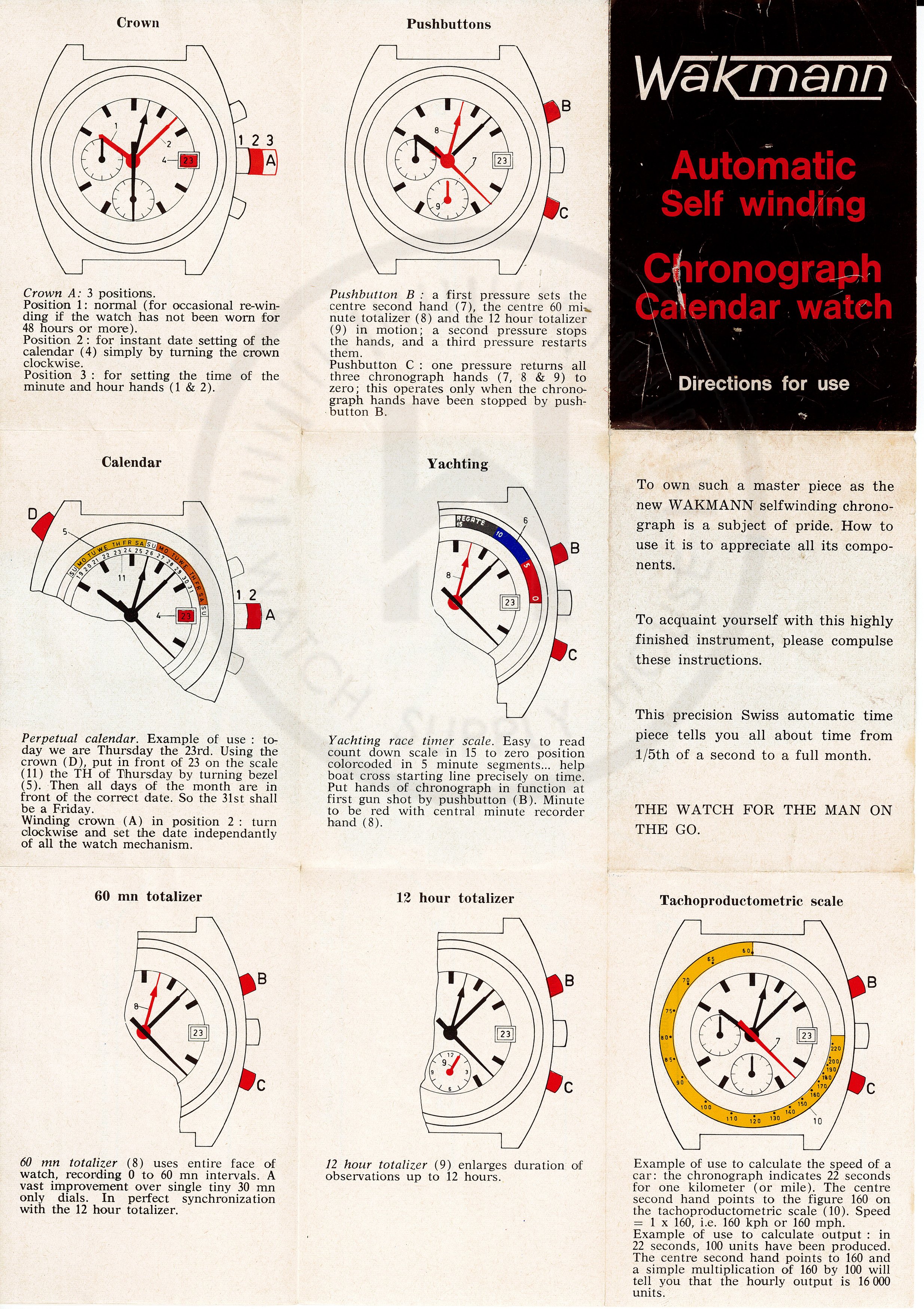 Wakmann Regate Automatic Chronograph Calendar Watch