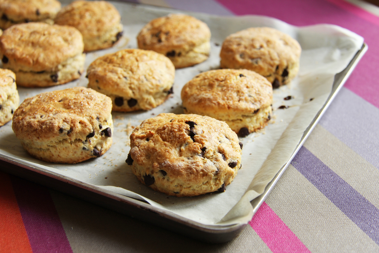 Scones aux pépites de chocolat noir