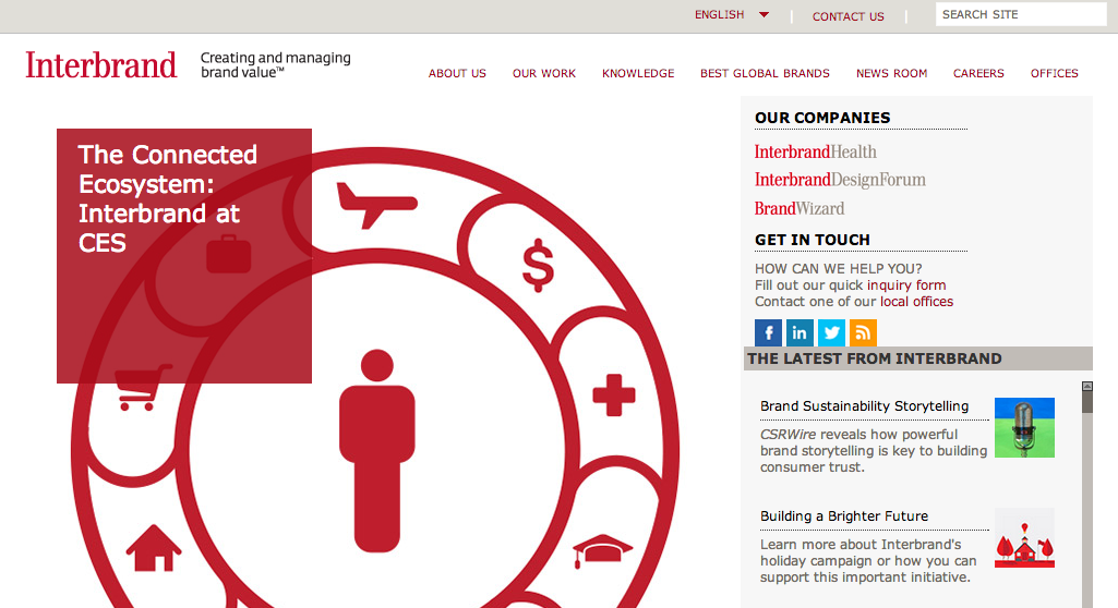 Screen Shot 2014-02-03 at 8.09.22 AM.png