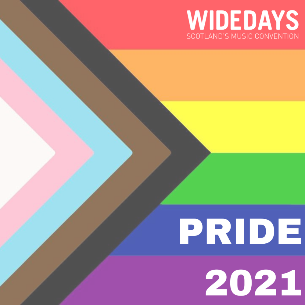 Global Pride Day 2021