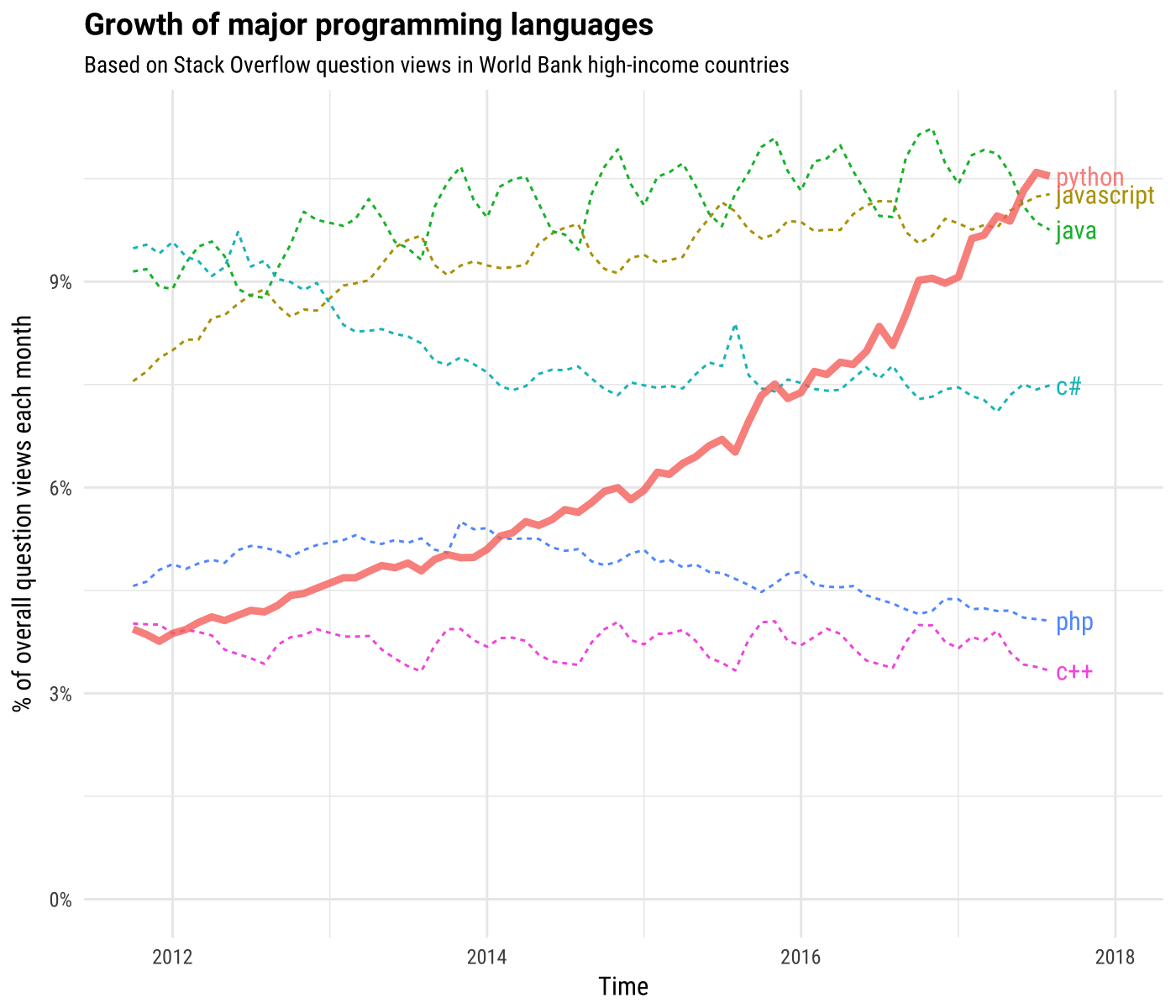 Python_2018.png