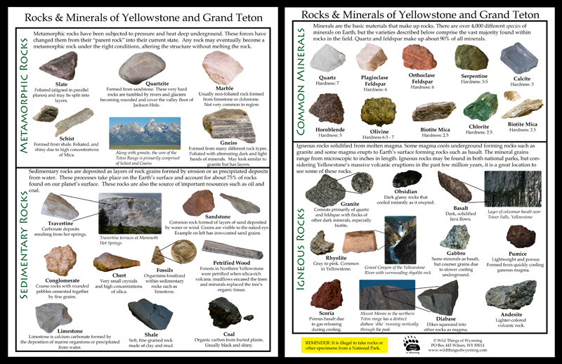 Rocks and Minerals of Yellowstone and Grand Teton National Parks — wild ...