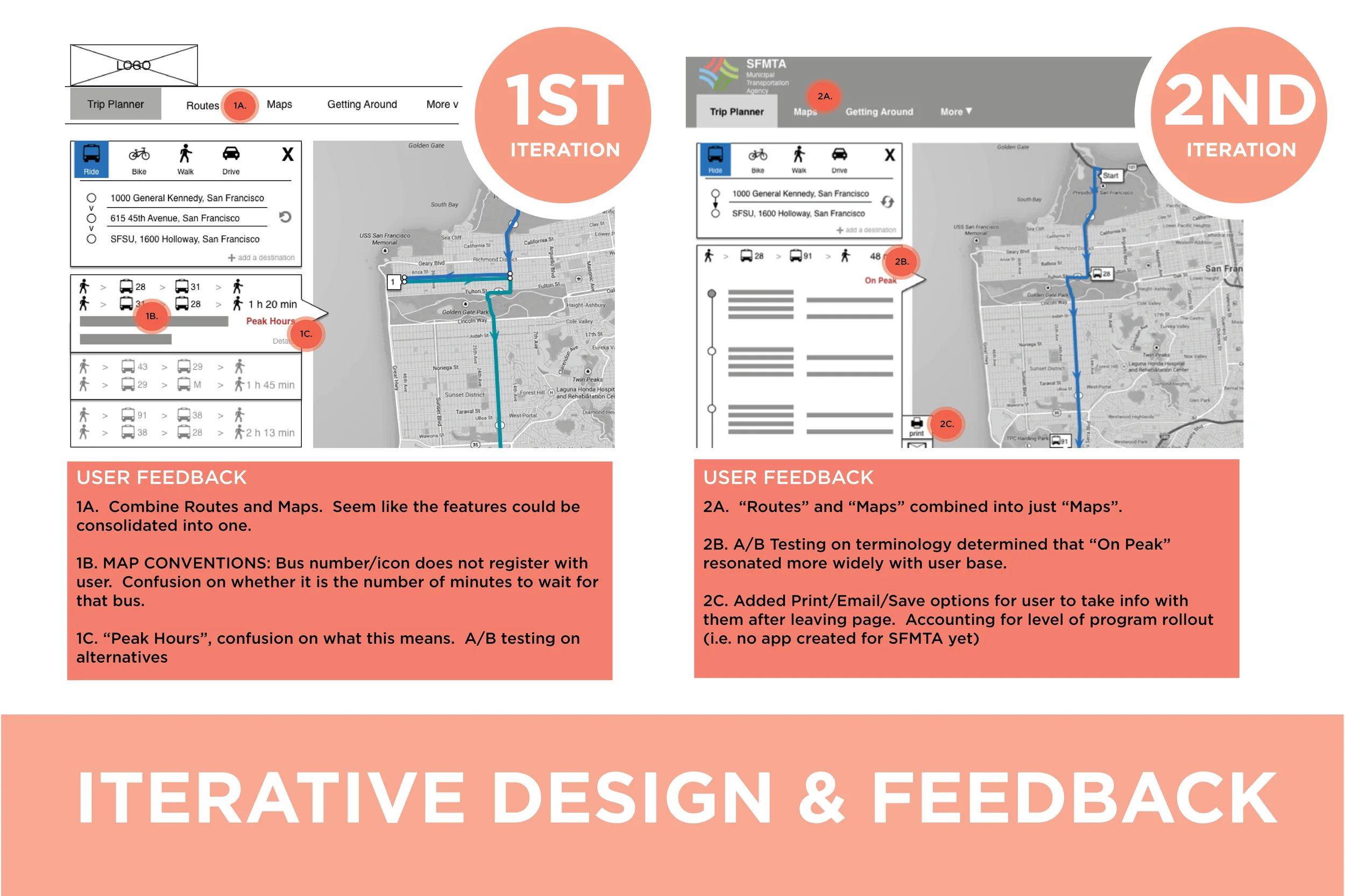SFMTA_casestudy11.jpg