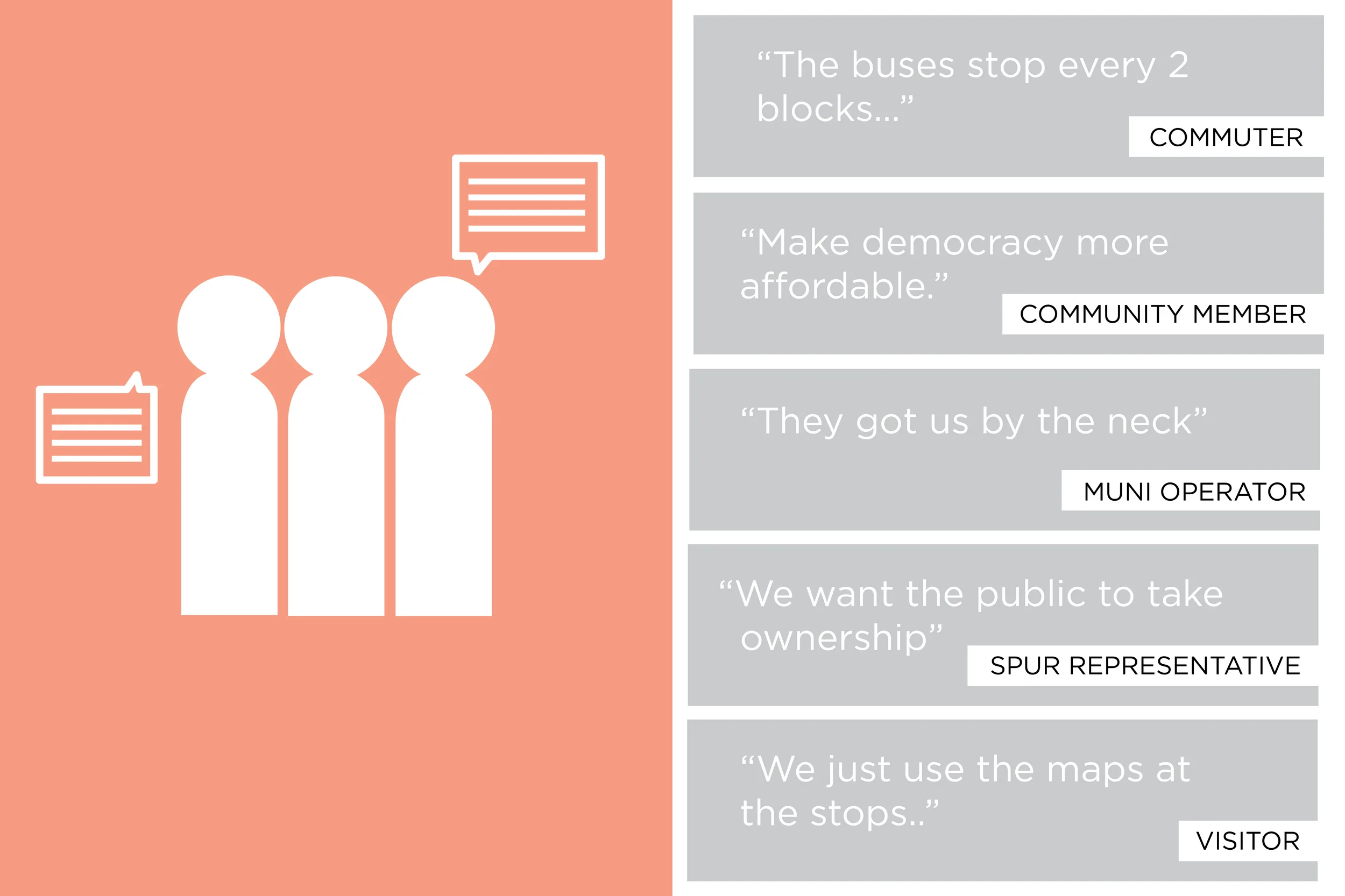 I spoke to a variety of stakeholders involved including MUNI operators, commuters, visitors, a transit authority consulting agency, SFMTA employee, and a SPUR representative. With the SFMTA user audience being the entire general public, I encountered many different opinions and user stories.