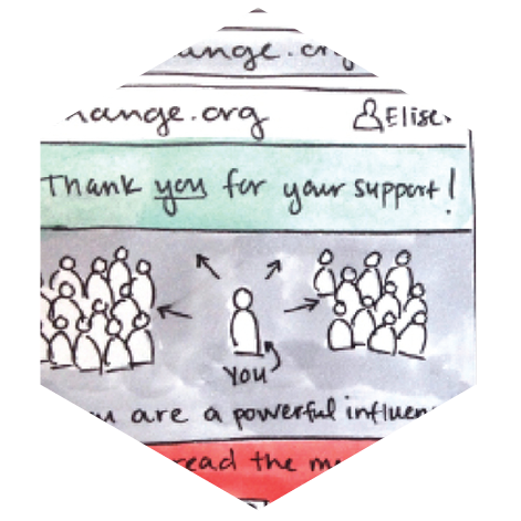 CHANGE.ORG
