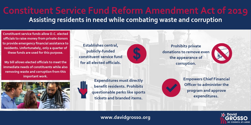 Constituent Services Fund Reform - Twitter (1).png