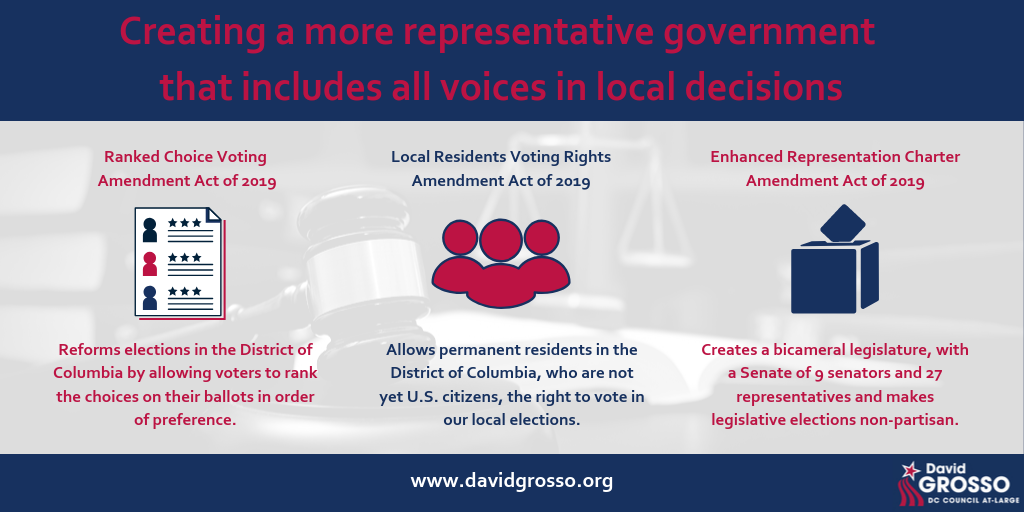 Governance Legislation--Twitter (1).png