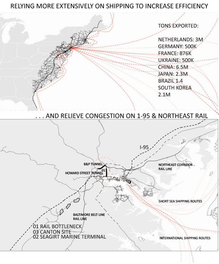 Systems distribution for proposed deconstruction and distribution of decommissioned local structures
