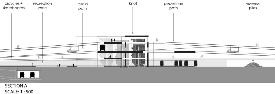 Section detailing tiered activity and flow of people and materials through Knot