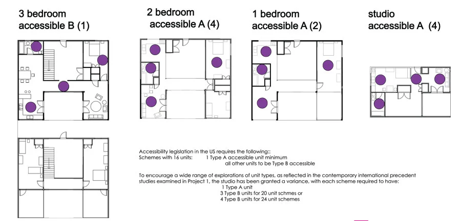 14-Accessibility-LS1.jpg
