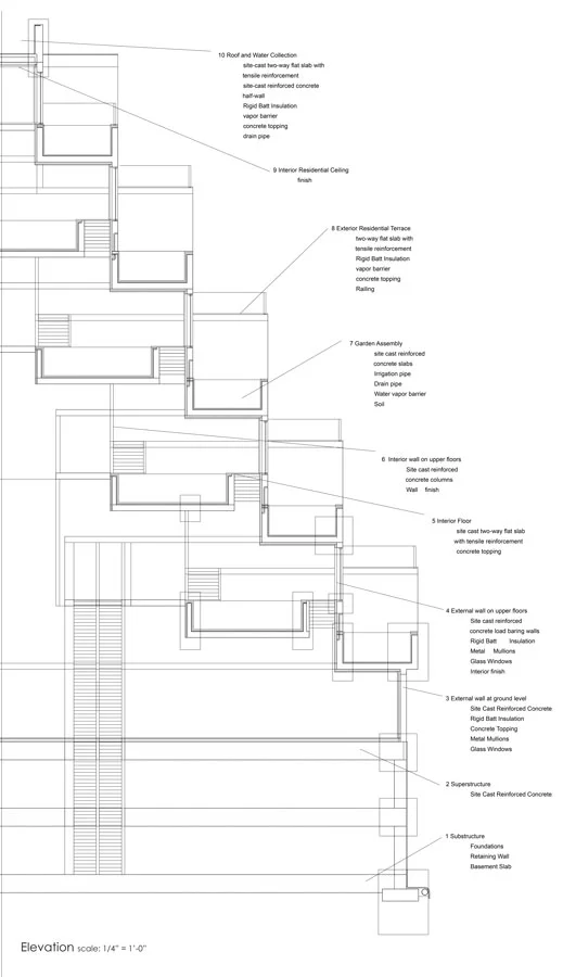 21-Construction-Section-LS1.jpg