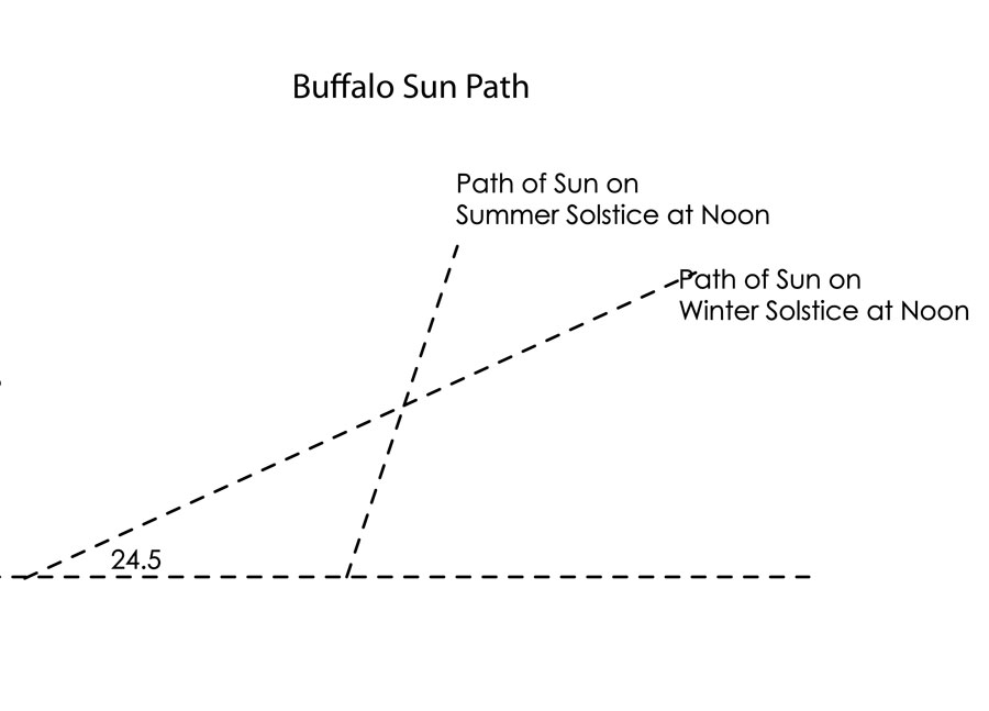 3-Units-2-+-3--Plans-and-Sections4.jpg