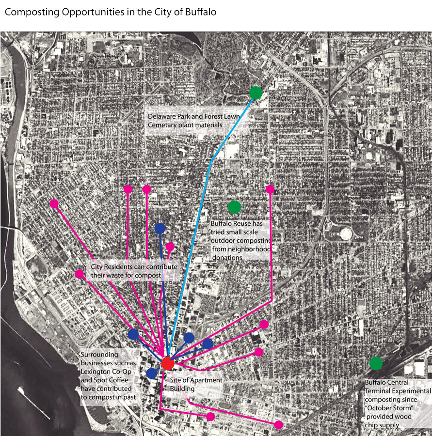 5-Bringing-In-City-Scale-Context1.jpg