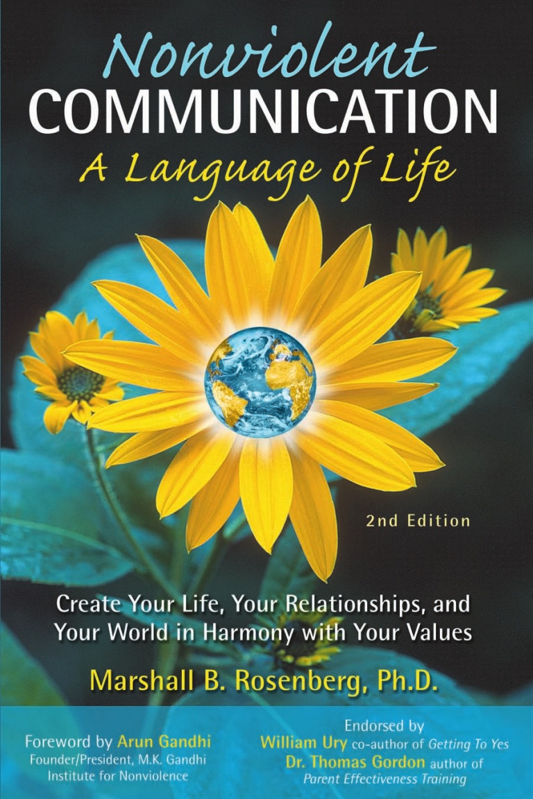 Based on the Nonviolent Communication Process