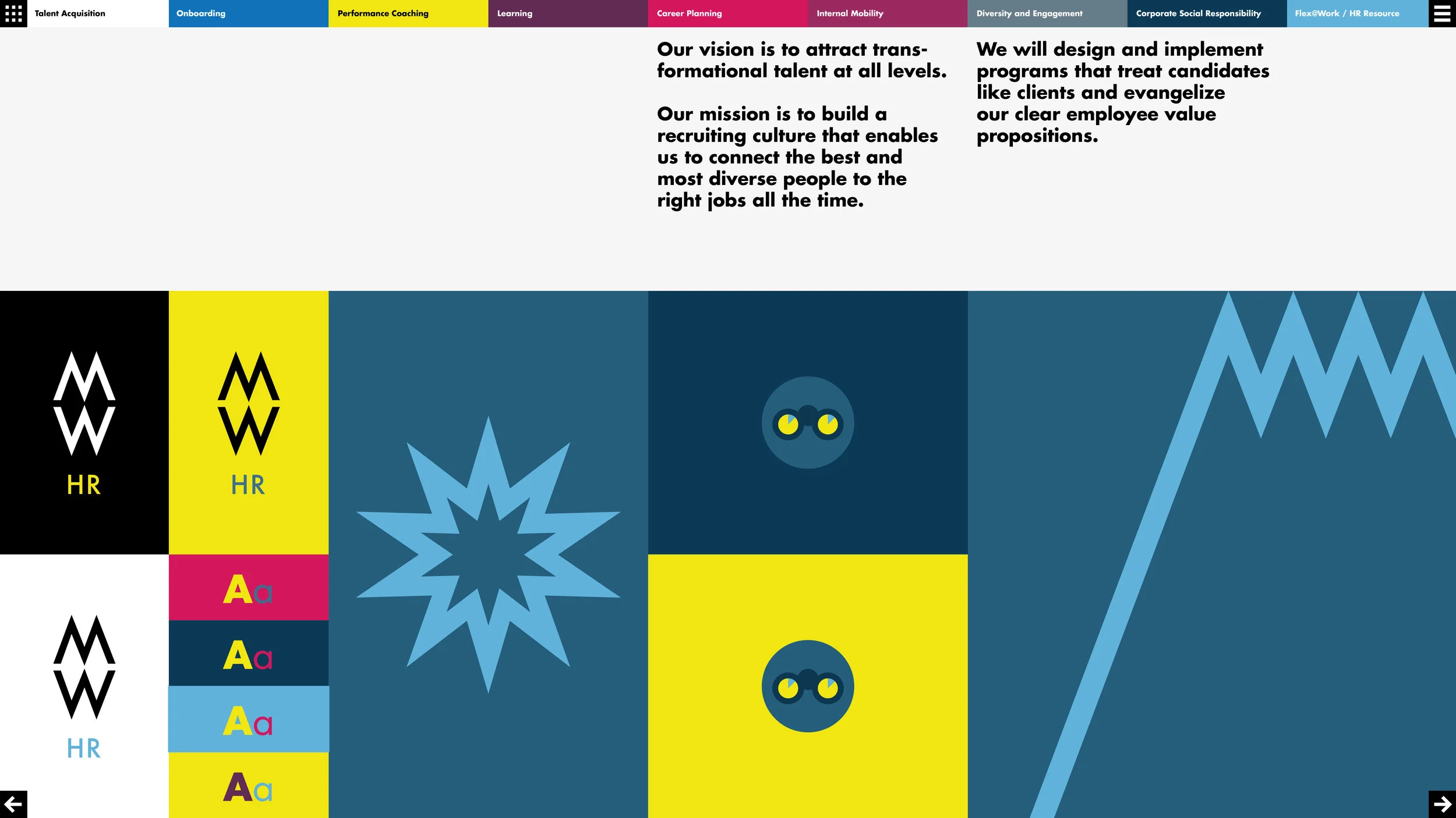 MWG_HR_Guidelines_FINAL_INTERACTIVE49.jpg