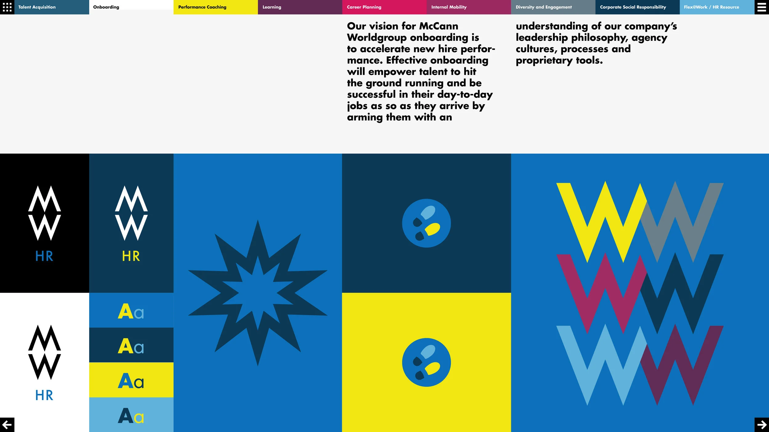 MWG_HR_Guidelines_FINAL_INTERACTIVE52.jpg