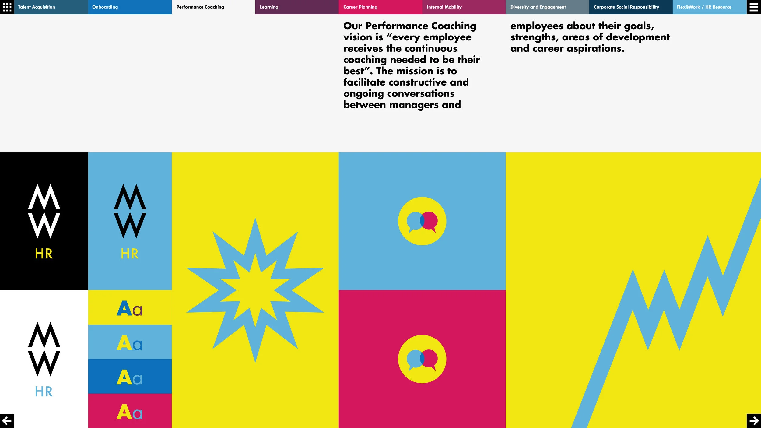 MWG_HR_Guidelines_FINAL_INTERACTIVE55.jpg